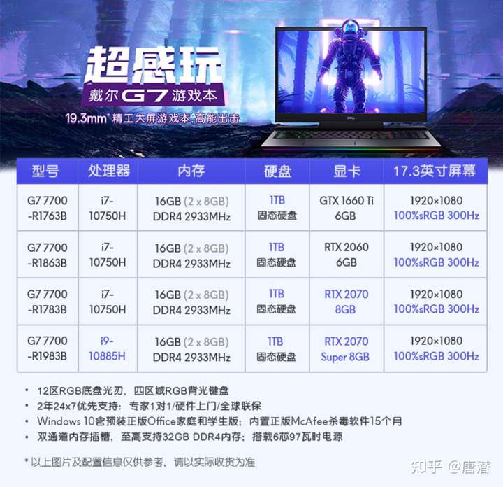 r7 5800h性能比10870h都好,10750h=80870h,rtx2070=75%rtx3070.