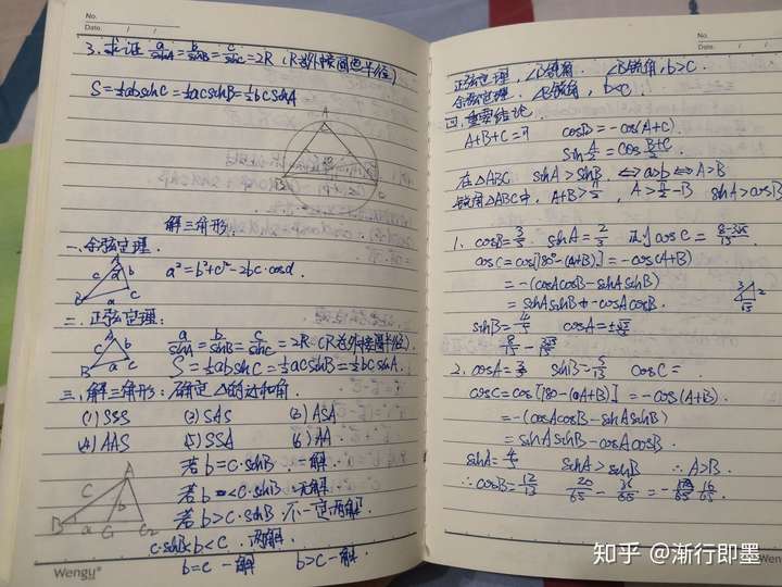 高中生记数学笔记需要正反面都记还是一面记简洁好看啊