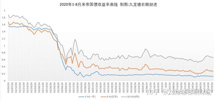 财迷‖班农被捕、苹果可照用微信及解毒数字货币