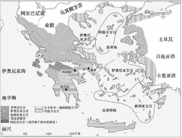 还是各个城邦之间决定建一个国家叫希腊?