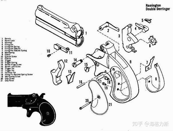 reminton derringer双管左轮手枪为什么两发子弹扣动扳机只会击发一发
