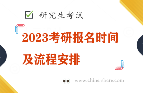 2023考研报名时间及流程安排