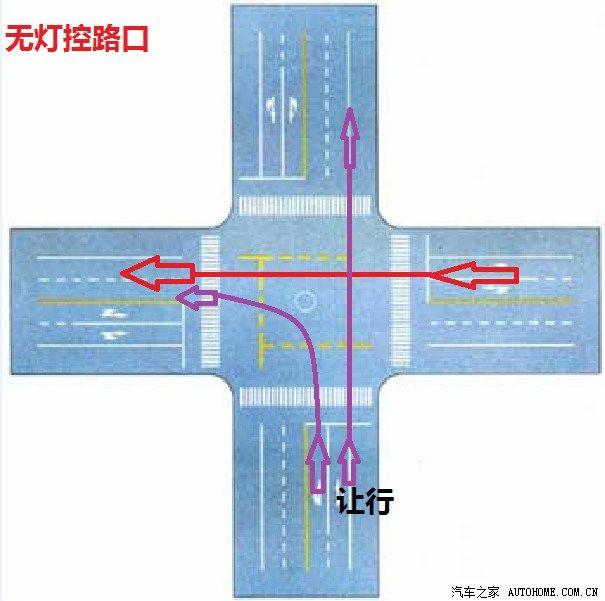 在t字路口我我左转速度20码左右被直行车撞车身直行车