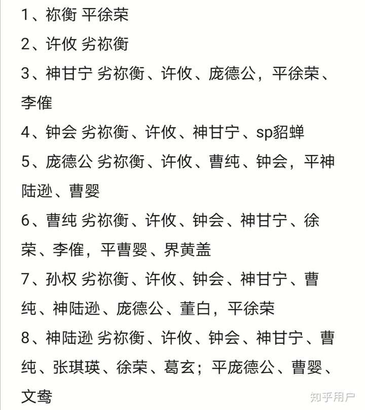 三国杀新武将界钟会单挑能排第几?