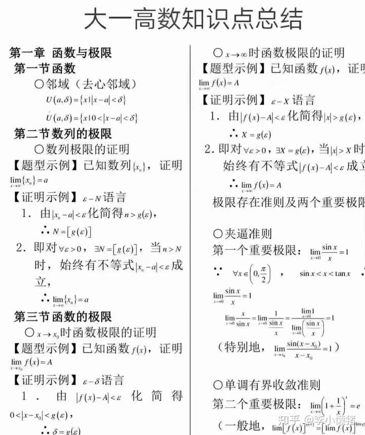 大一高数知识点
