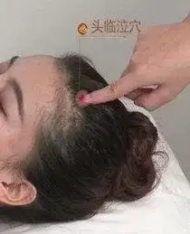 头临泣头痛目眩目赤痛流泪目翳