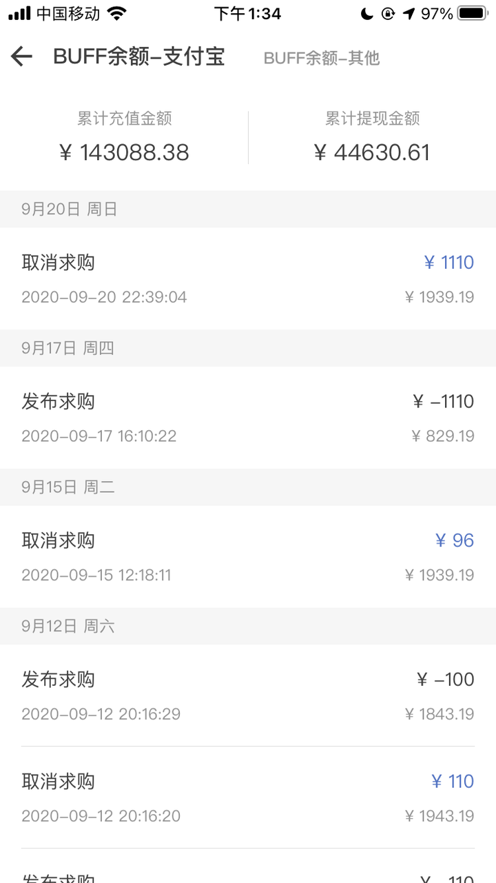 网易buff交易csgo皮肤是否问题很大?