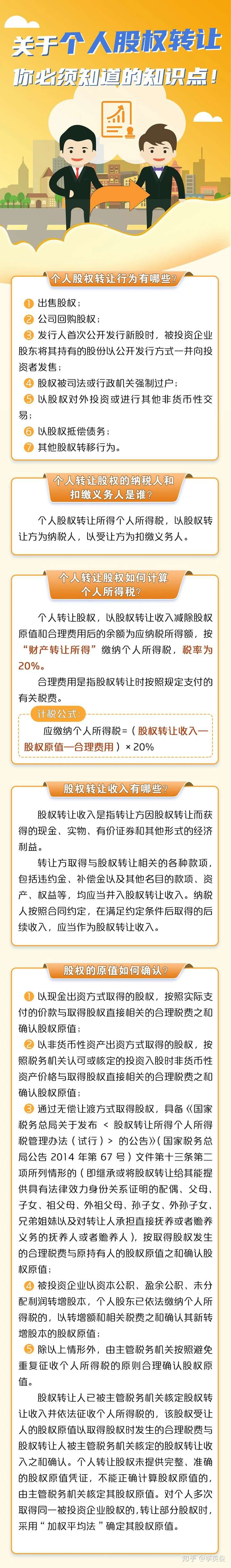 注册的公司转让费多少 注册的公司转让费多少