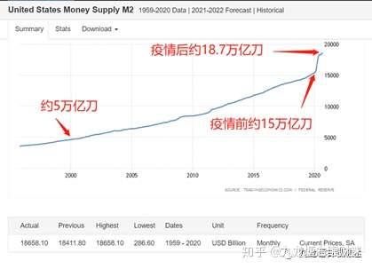 财迷‖大选进程的段子并解毒拜登如上台对神州利弊