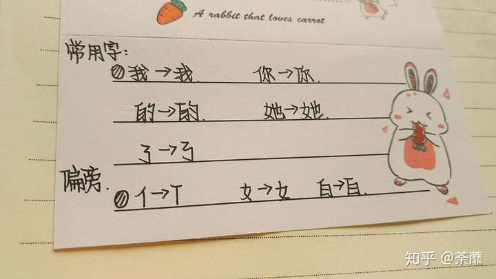 请问一下大家这种字体如何写呢(奶酪陷阱体)?