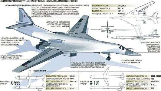 白天鹅再次翱翔俄罗斯图160m2战略轰炸机