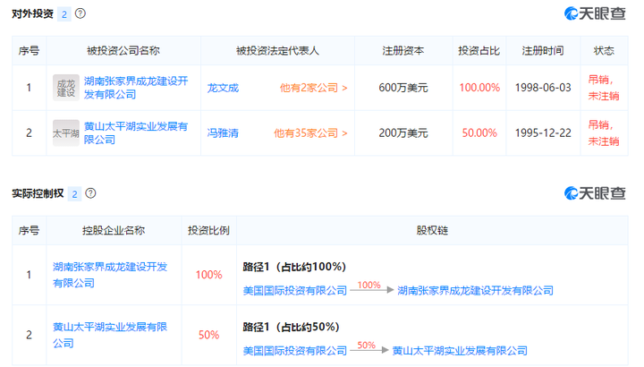 智天金融纳斯达克挂板?上市?——智天百谎(18)