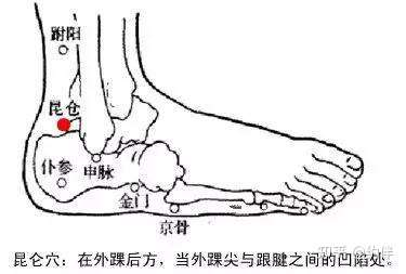 脚后跟疼看看这些方法缓解疼痛