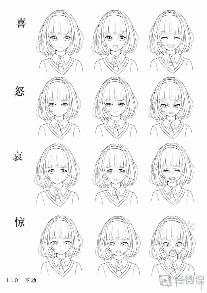 多种表情的绘制方法,包括简单的喜怒哀乐到复杂的表情都有~ 复杂表情