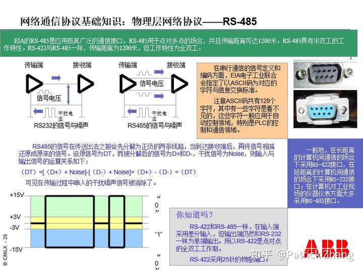 rs485通讯,modbus 协议,数据帧为modbus格式,rs485格式比如8e1在其中