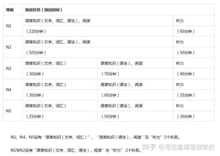 体育试讲教案模板_日语试讲教案模板_小学美术试讲教案模板