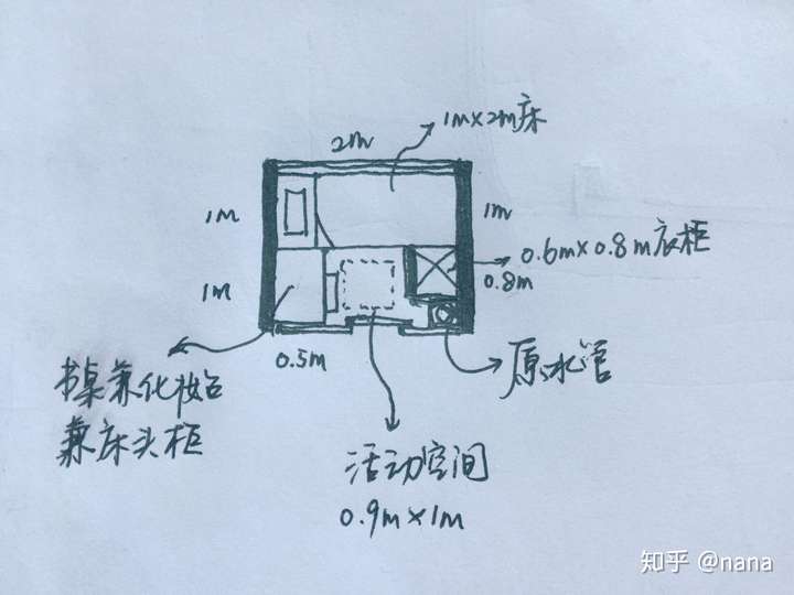 4平方正方形卧室如何设计?