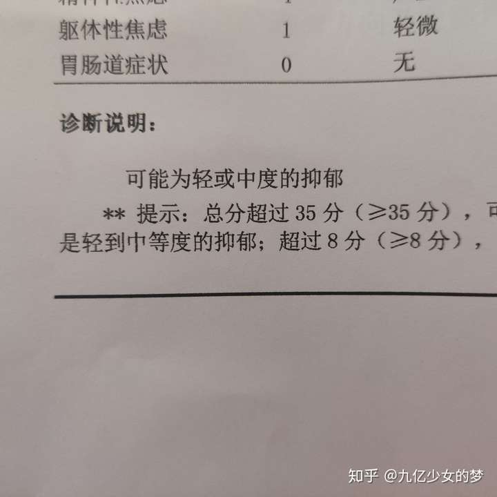 一个抑郁最少三年的18岁少女来激1情回答一下 先整个图证明我不是无