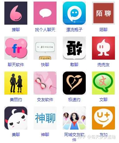 一些交友app体验