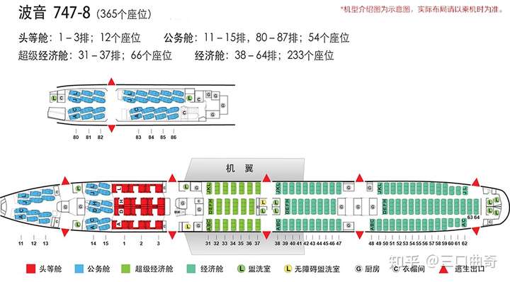 话不多说,线上两张图:根据你提供的图,是波音747-800 首选座位是在第