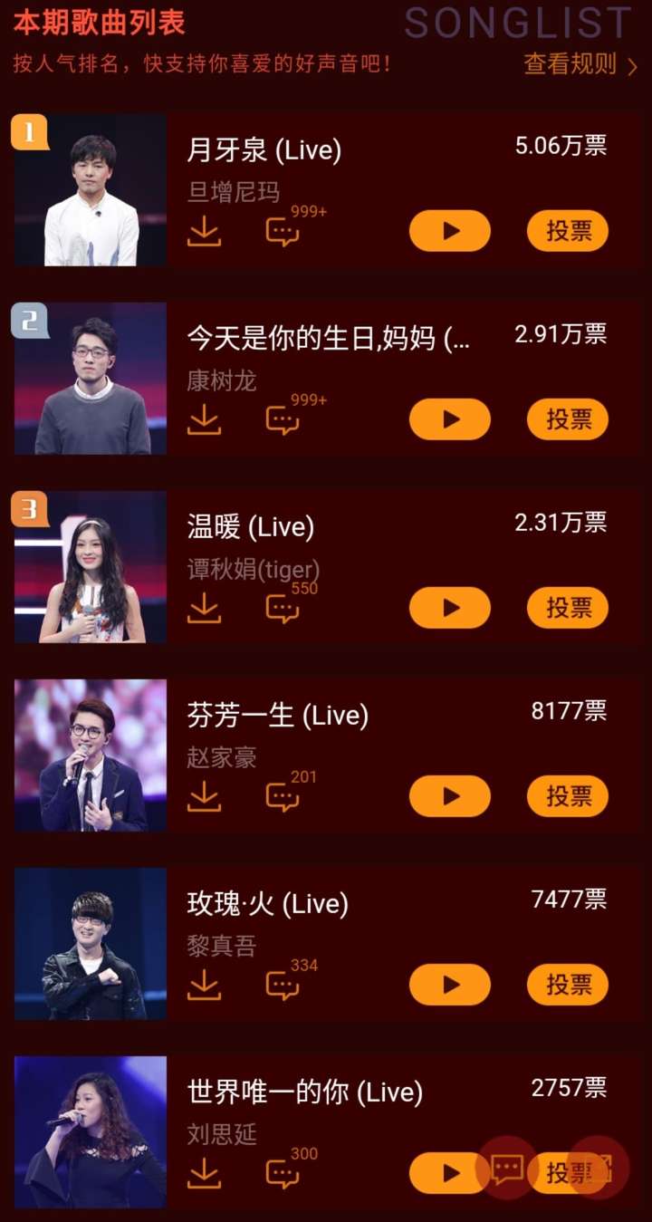 中国好声音2018学员表,2018中国好声音学员 如何评价2018《中国好声音》第九期?