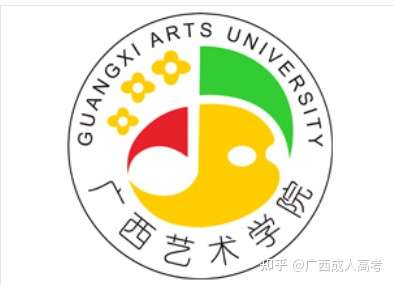 广西艺术学院成人高考专升本录取分数线是多少,入学考试考哪些科目,难