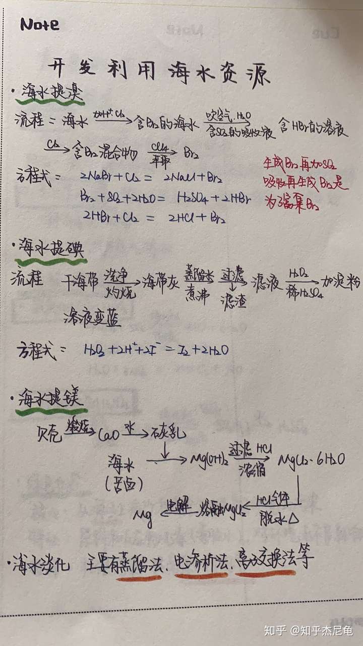 高中化学海水提溴,海水提碘的工艺流程是怎样的?