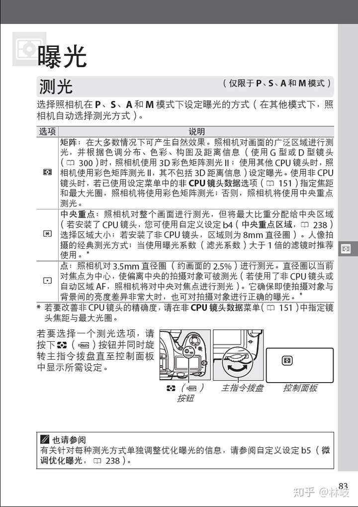 尼康d7100的肩屏里怎样才能显示测光标志?