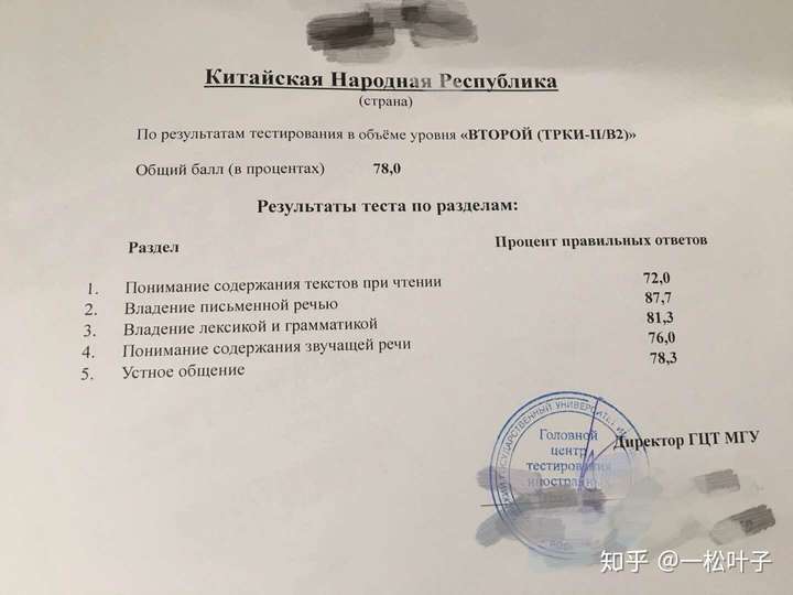 有没有考过全国外语水平考试俄语的(wsk)大佬?