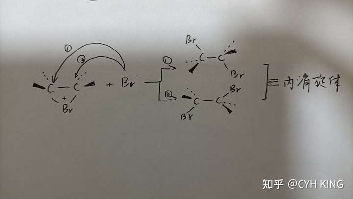 第二步,溴负离子从反面进攻溴鎓离子生成二溴代烷,即反式加成.