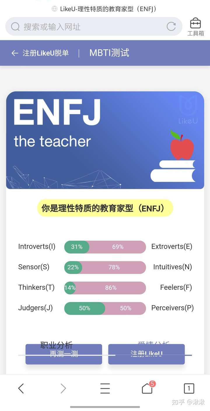 为什么感觉enfp和enfj很像,甚至是没有区别呢?