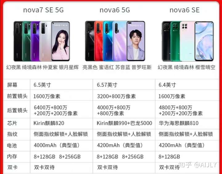 nova7se参数,nova7se参数配 华为nova7se和荣耀v30买哪个好一点?