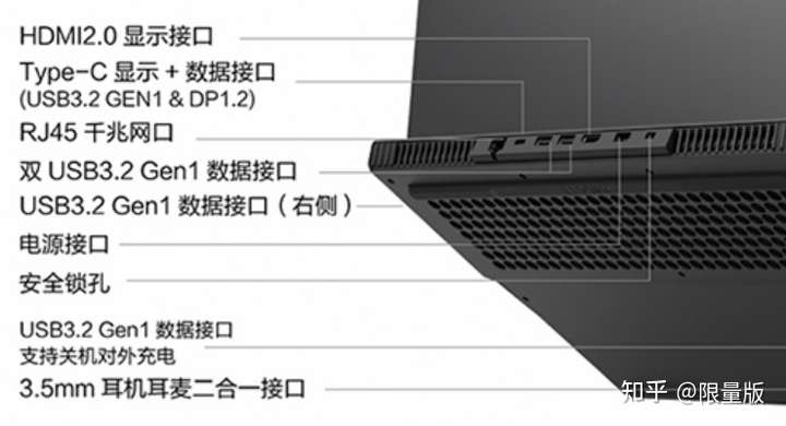 如何评价6999元起售的联想拯救者y7000p还值得选择吗