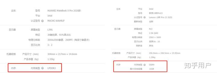联想小新13pro配置参数,联想小新pro13配置参数 联想小新pro13的i7版本和华为matebook x pro的i5版本