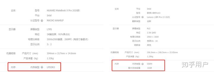 联想小新pro13的i7版本和华为matebook x pro的i5版本
