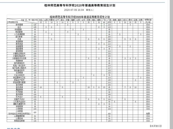 桂林师范高等专科学校是不收重庆考生吗?