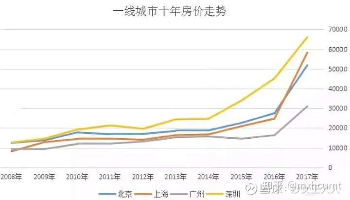 茅台会有衰落的时候吗?