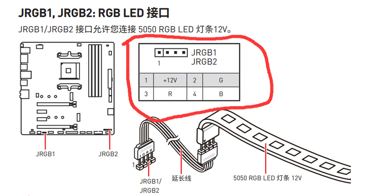 5vrgb插在12vargb上为什么旁边fan口烧了?