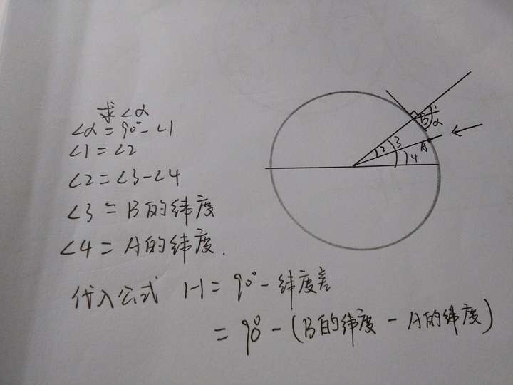 如何证明结论:某地正午太阳高度角=90度-此地与太阳直射点的纬度差?