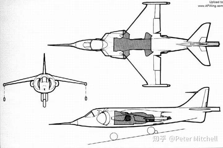 "鹞/av-8,雅克-141,f-35b这三种能垂直起降的战机分别运用的是什么