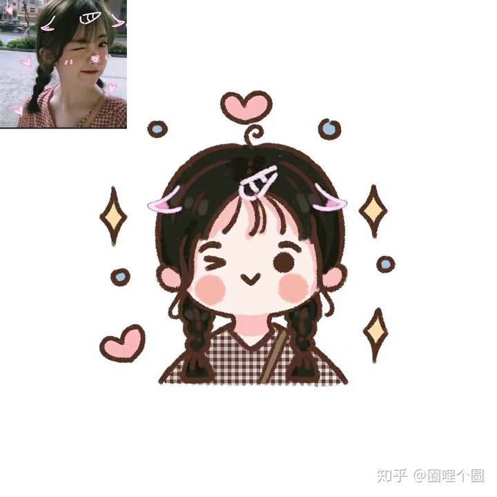 像这样的头像怎么用自己的照片做出来?
