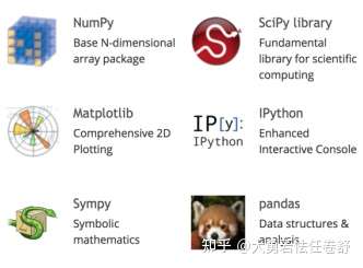 21python数据分析基础pandas