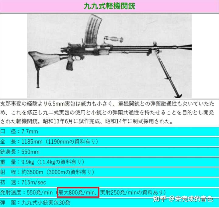 二战时全球射速最快的轻机枪叫九九式,射速可调,最大射速美军缴获99式