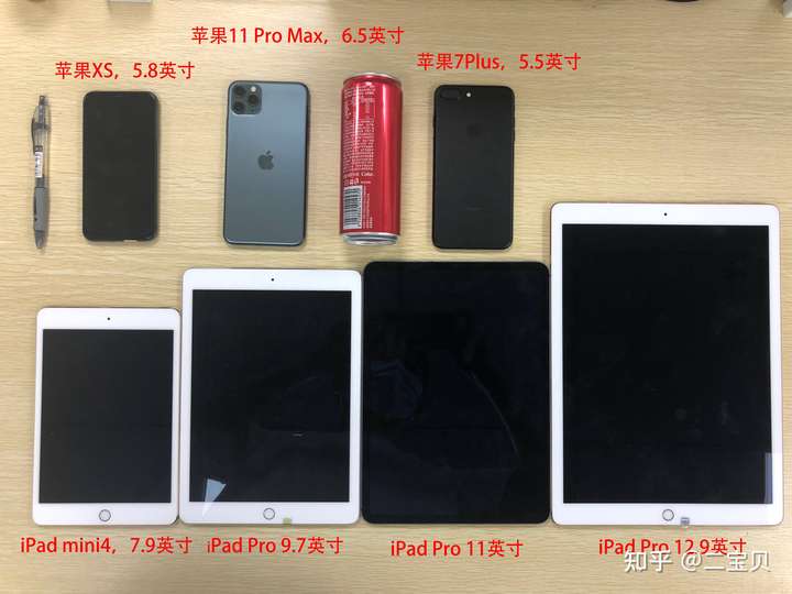 先上对比图,让你知道不同尺寸间的差距