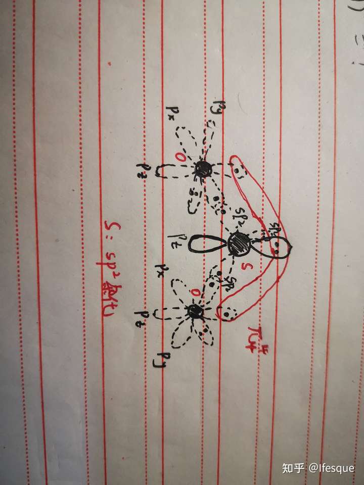 中间s是sp2杂化,三个sp2杂化轨道呈120度夹角,其中两个sp2轨道各有一