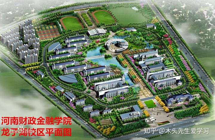 院校介绍河南财政金融学院