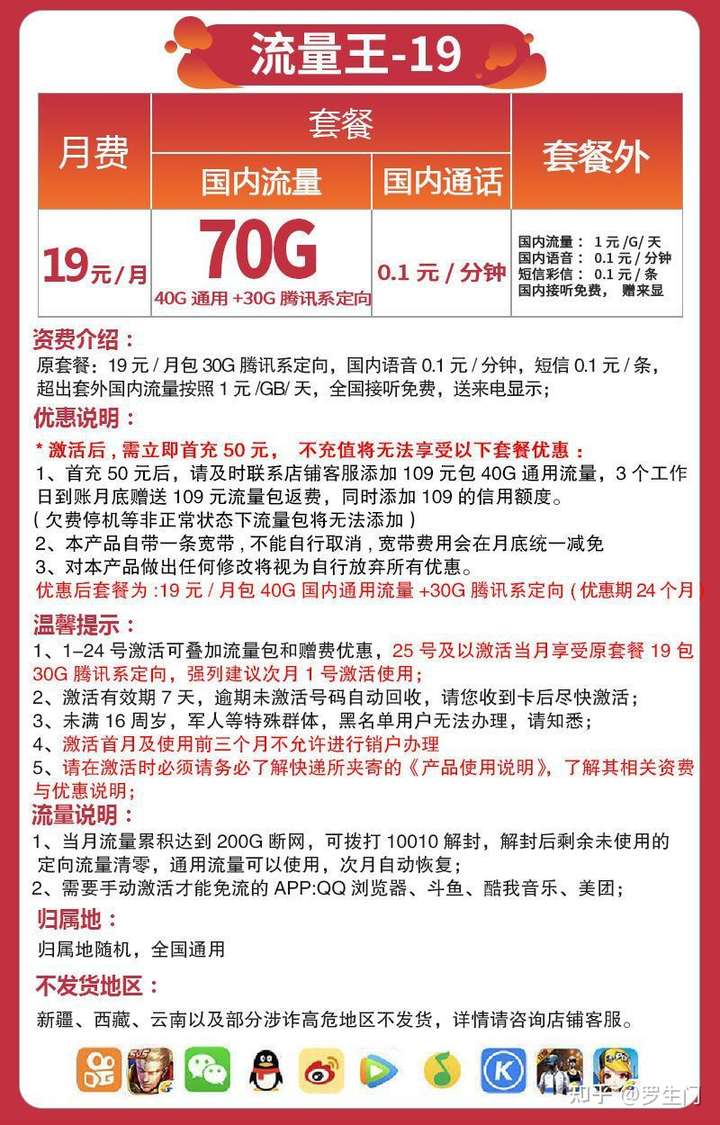 冬梦得找卡商开车,一般是nfc 照片开卡,车费50左右.