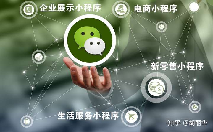常见的微信小程序包括:企业展示小程序,电商小程序,新零售小程序,生活