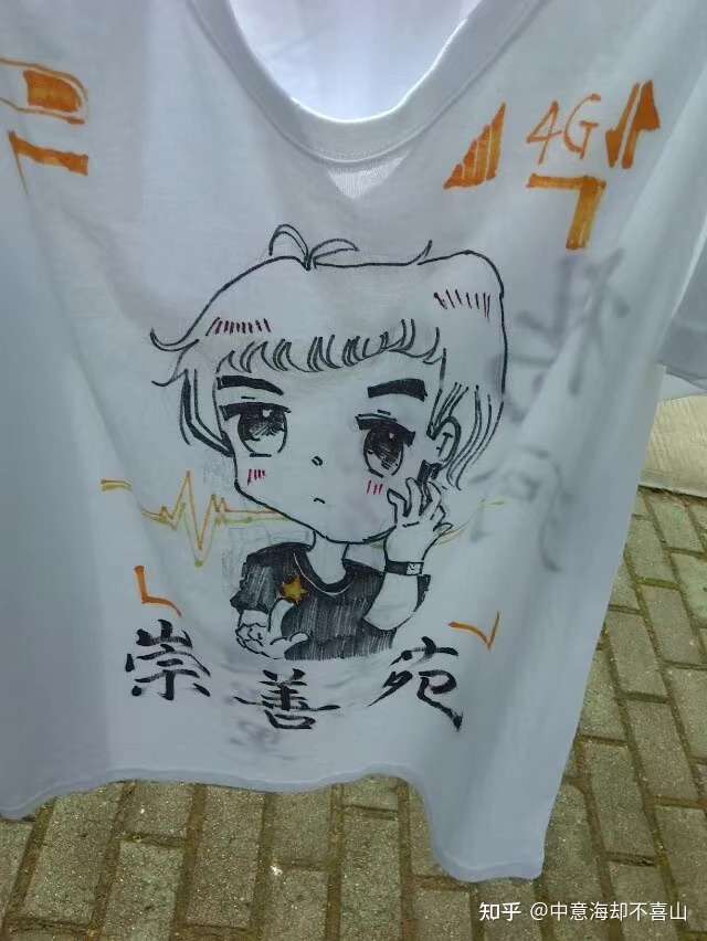 怎么在衣服上画画?