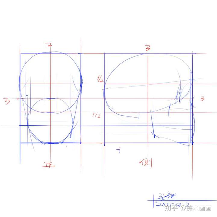 头部的绘画教程肌肉什么的也有很多了,相信大家都学习的差不多了,来